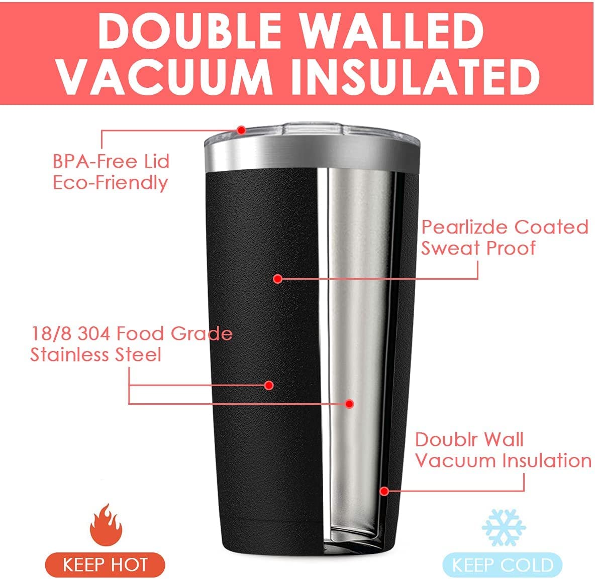 6 Pack 20 oz Stainless Steel Insulated Tumbler with Straw and Lid U102