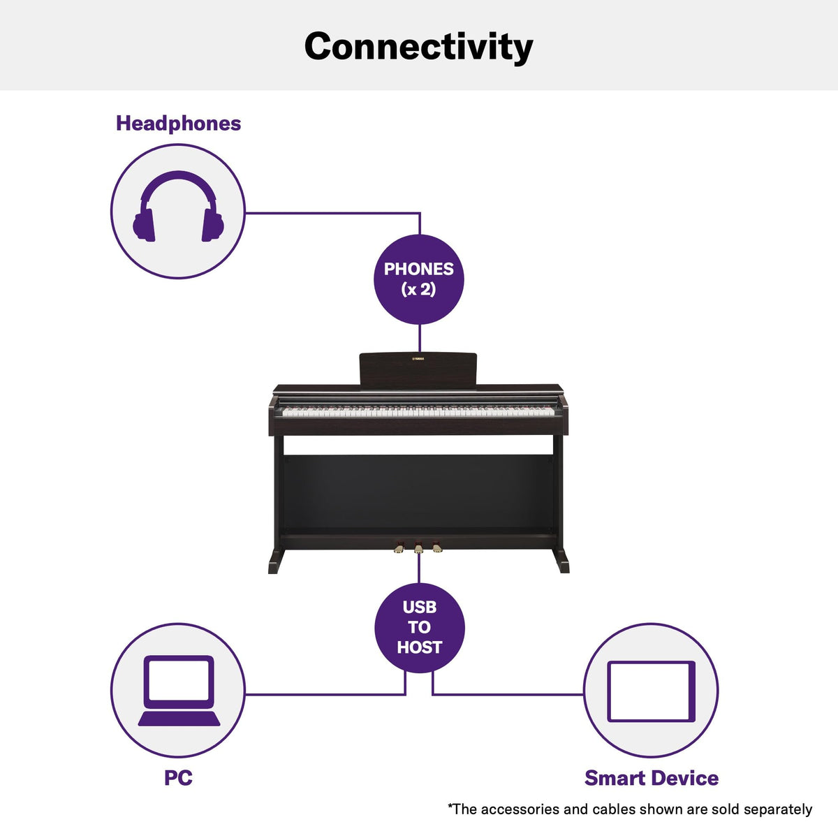 88-Key Weighted Action Upright Digital Piano with Bench J56255