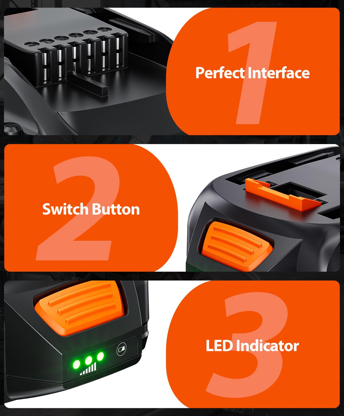 20V 4.0Ah Battery Replacement K15218