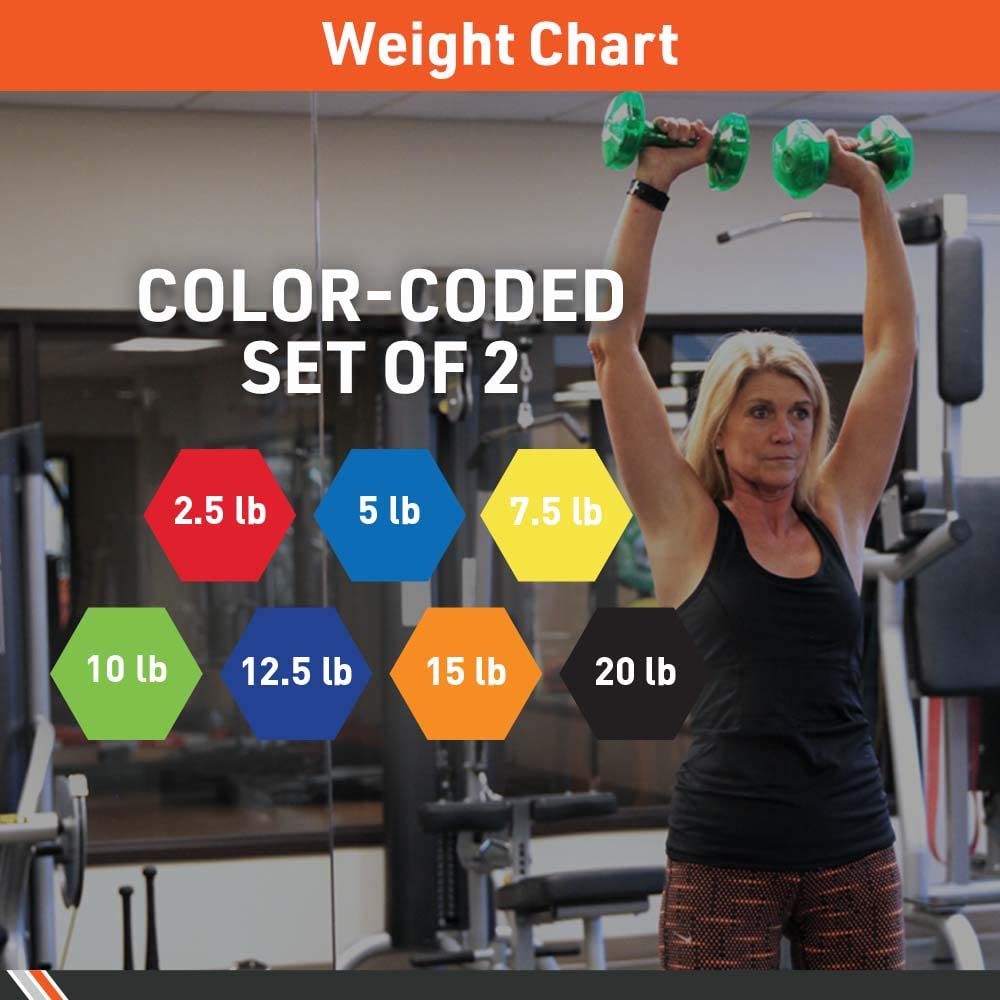 Urethane Aerobic Dumbbells Pair U513