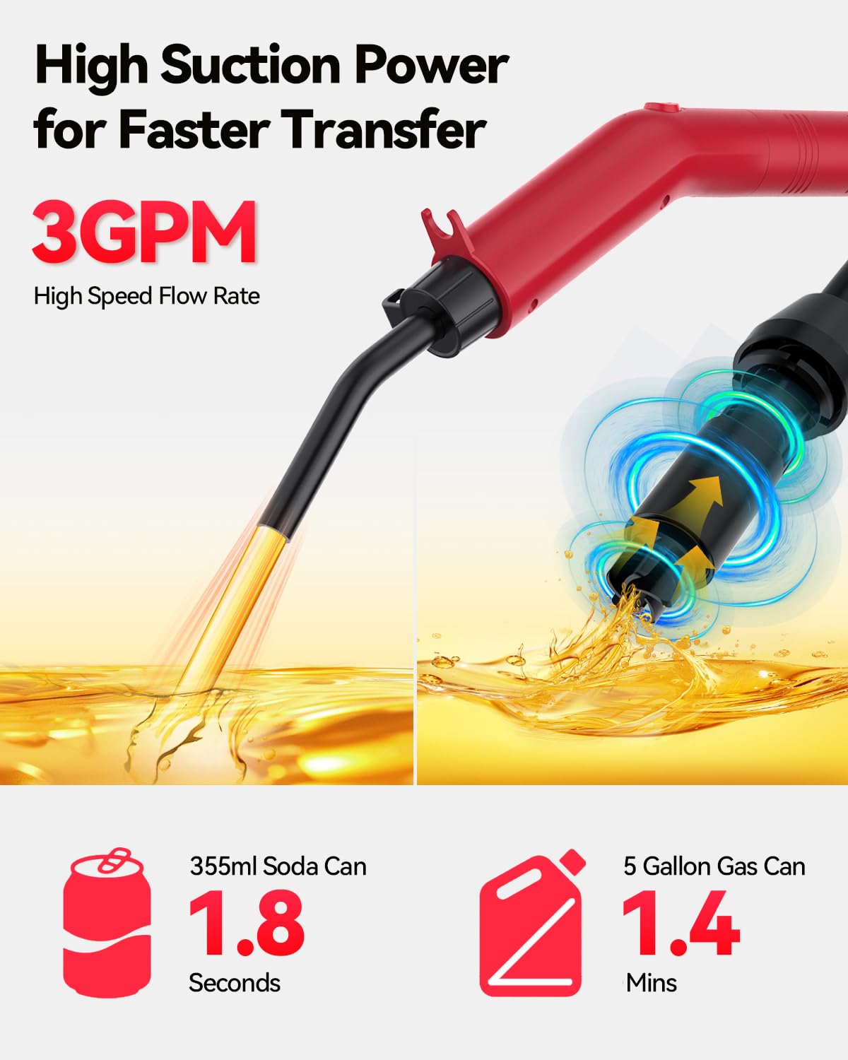 3GPM USB Rechargeable Electric Siphon Pump H376038