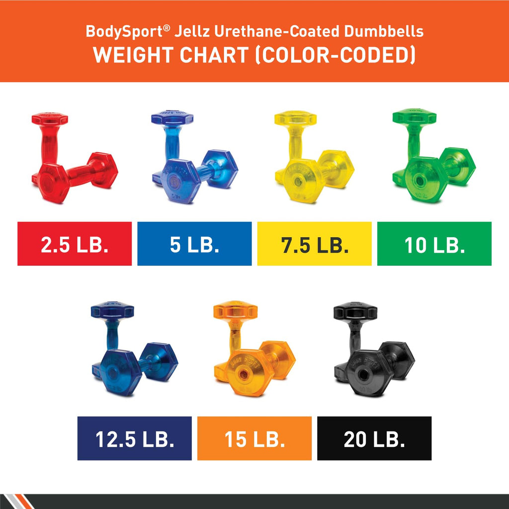 Urethane Aerobic Dumbbells Pair U513