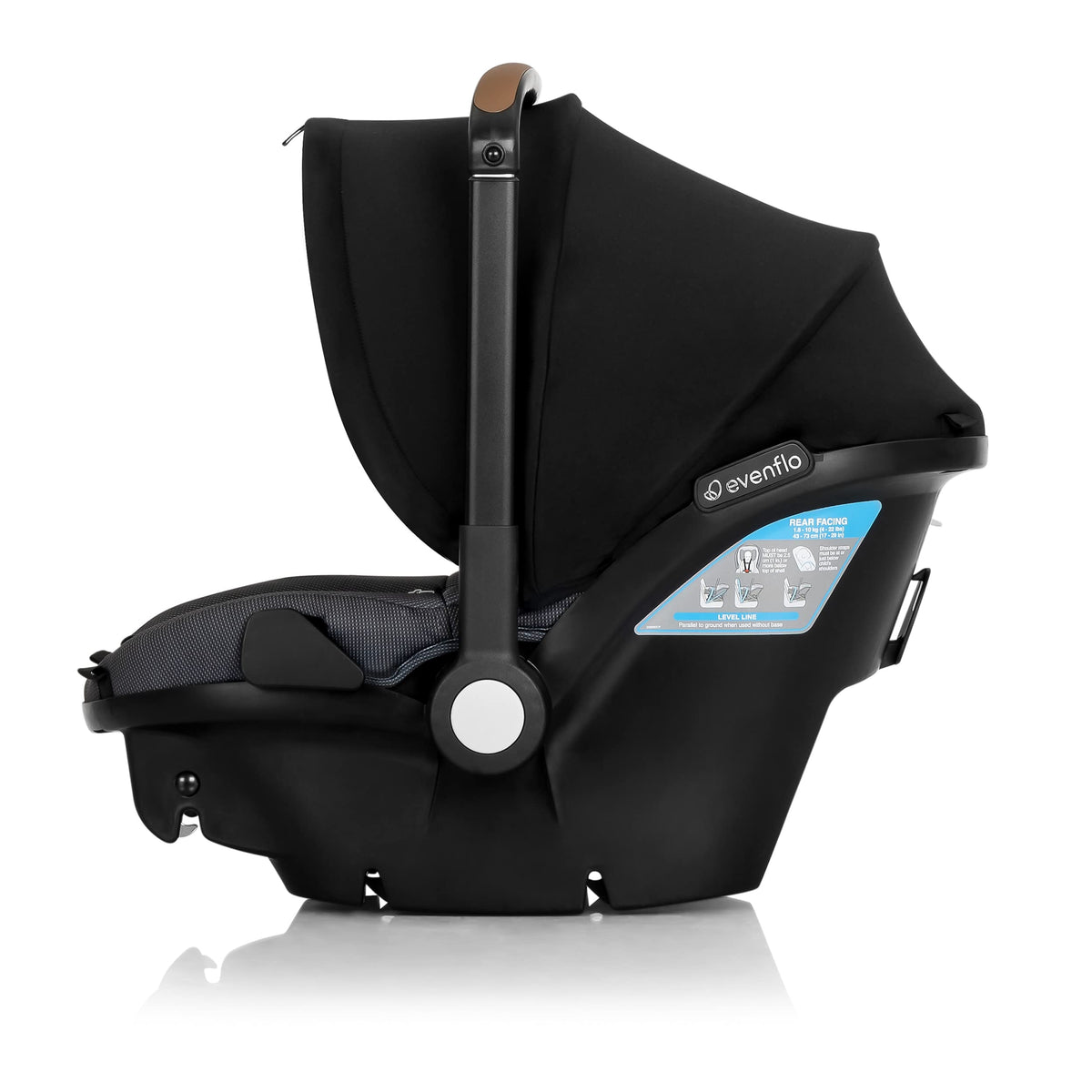 Infant Car Seat and Stroller Combo S555030