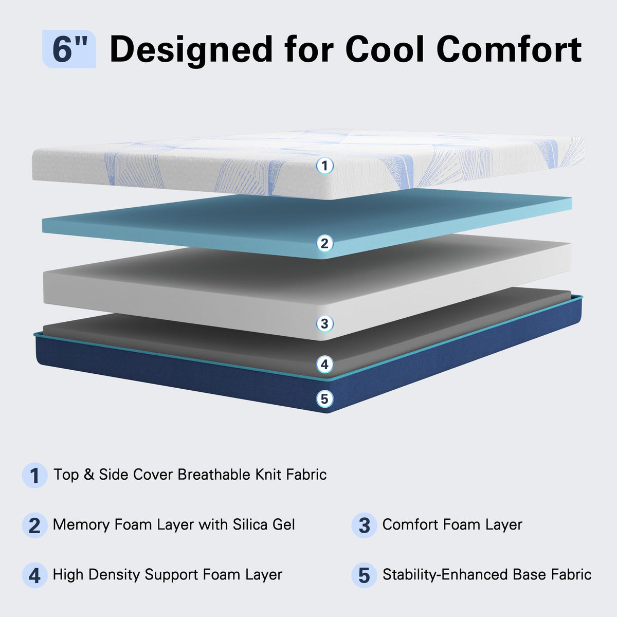 6 Inch Gel Memory Foam Twin Size Mattress U5401