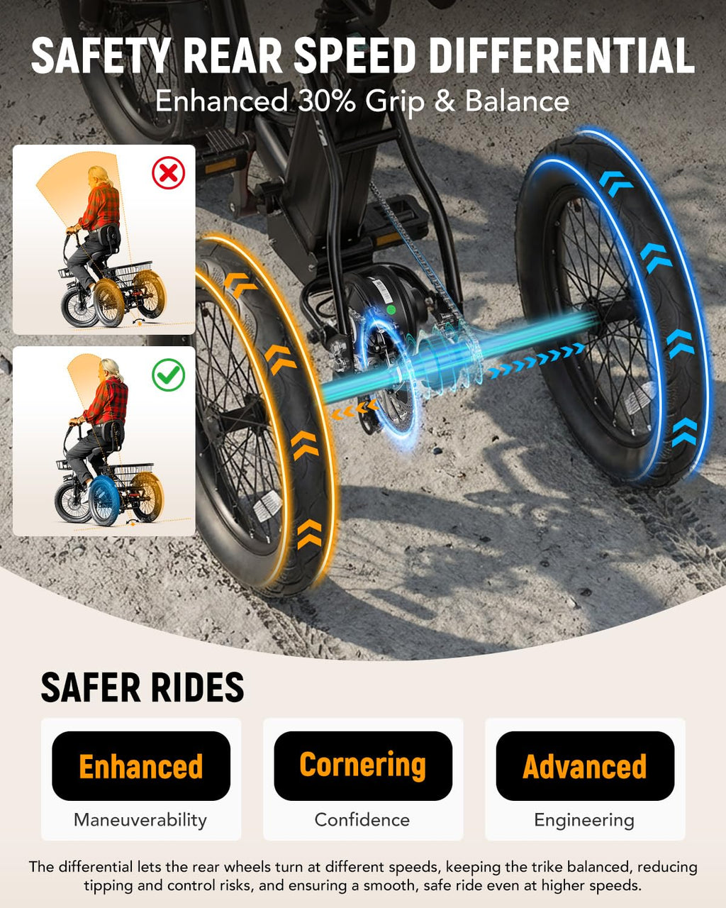 1200W Folding 3 Wheel Electric Trike Bike P46170