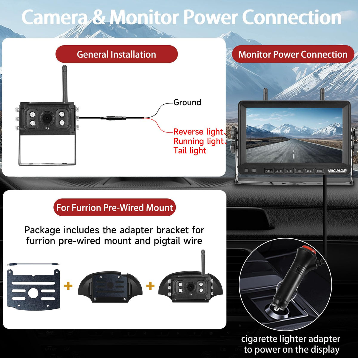 Wireless Backup Camera Dual Cameras 1080P HD 4CH Monitor N28621