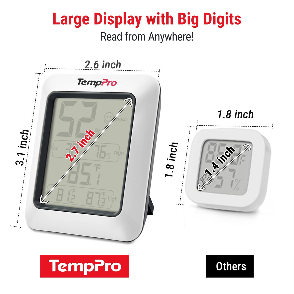 Digital Hygrometer Indoor Thermometer J356841