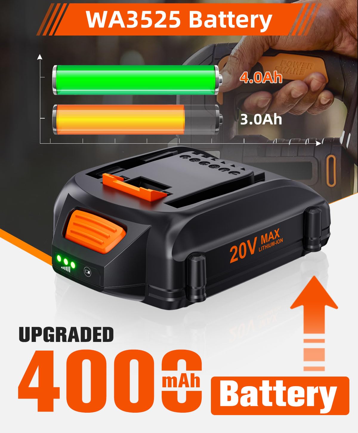 20V 4.0Ah Battery Replacement K15218