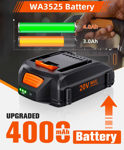 20V 4.0Ah Battery Replacement K15218