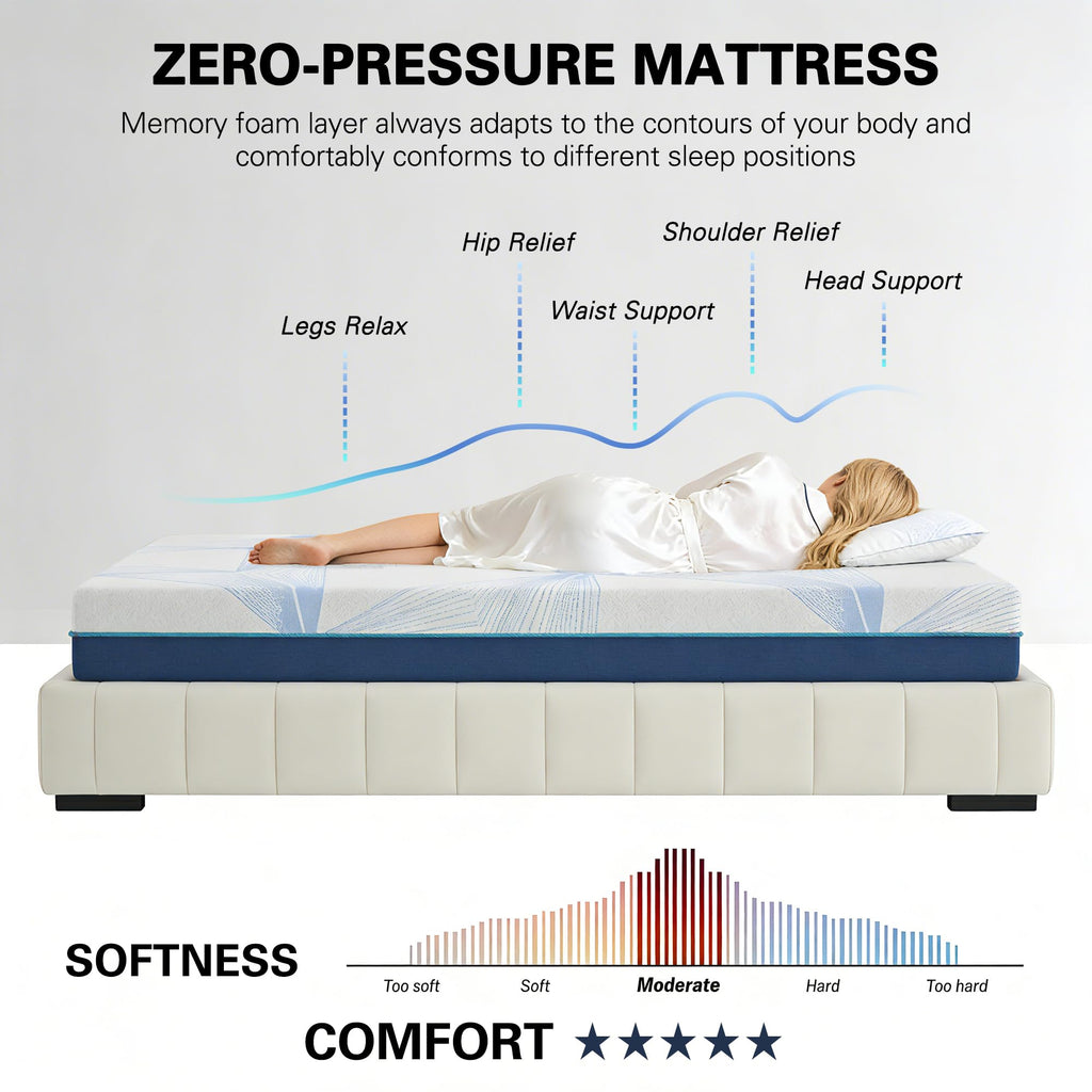 6 Inch Gel Memory Foam Twin Size Mattress U5401