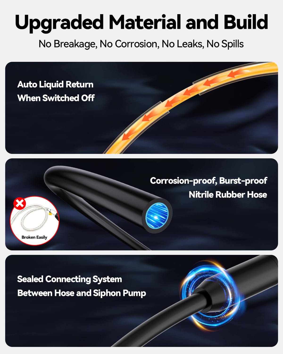 3GPM USB Rechargeable Electric Siphon Pump H376038