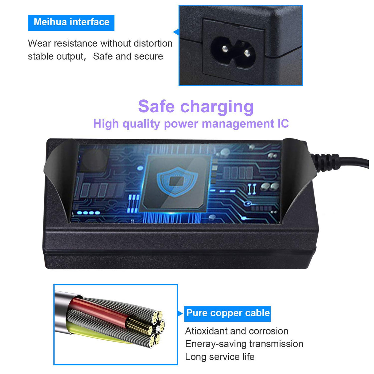 42V 2A Electric Scooter Charger S62079