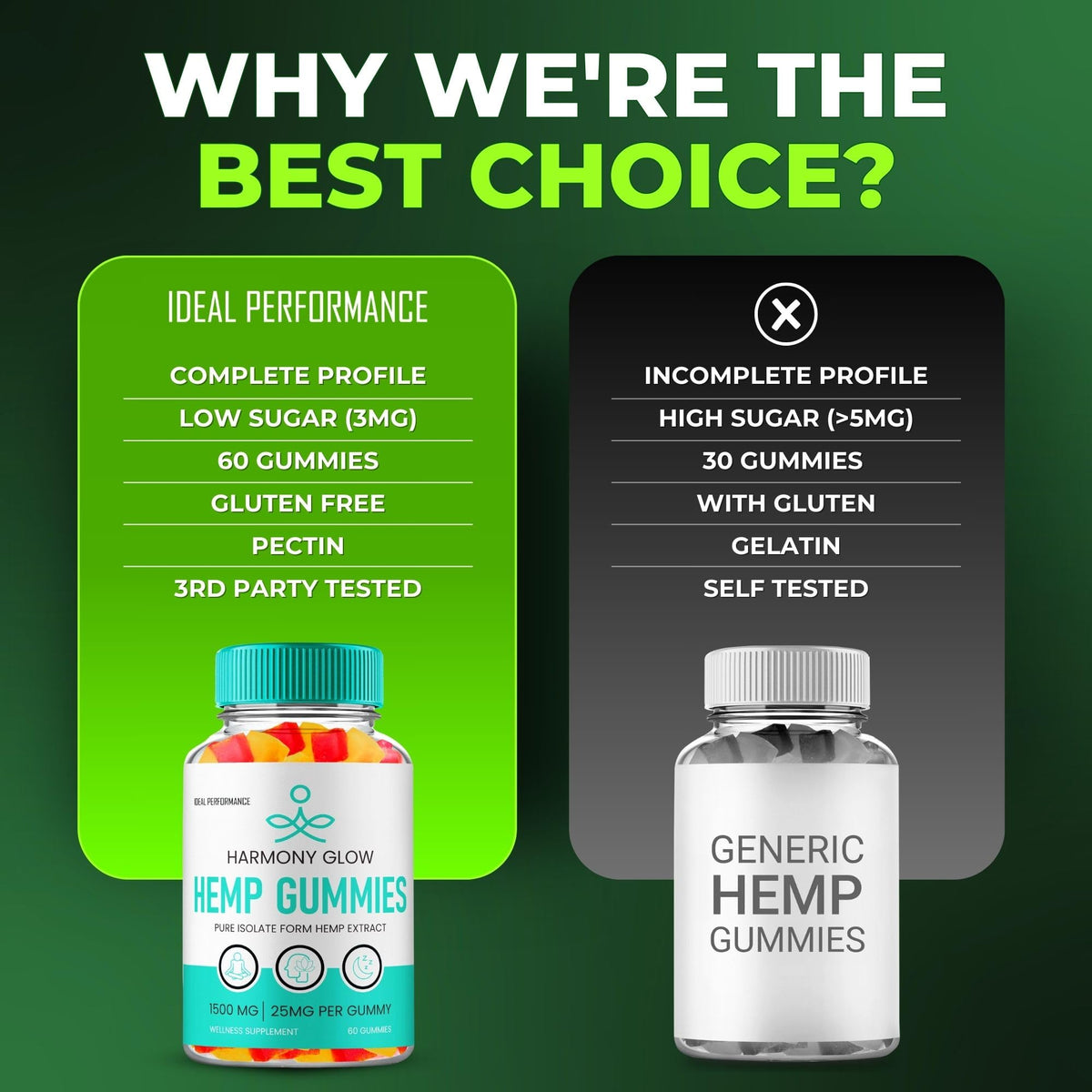 Hemp Gummies 5 Pack S137