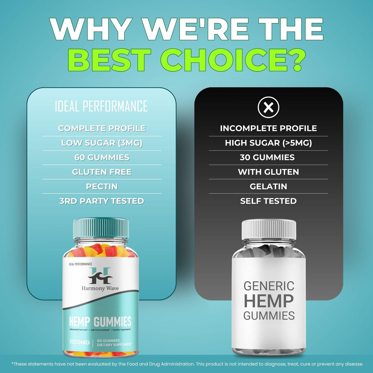 Hemp Gummies 5 Pack J2929