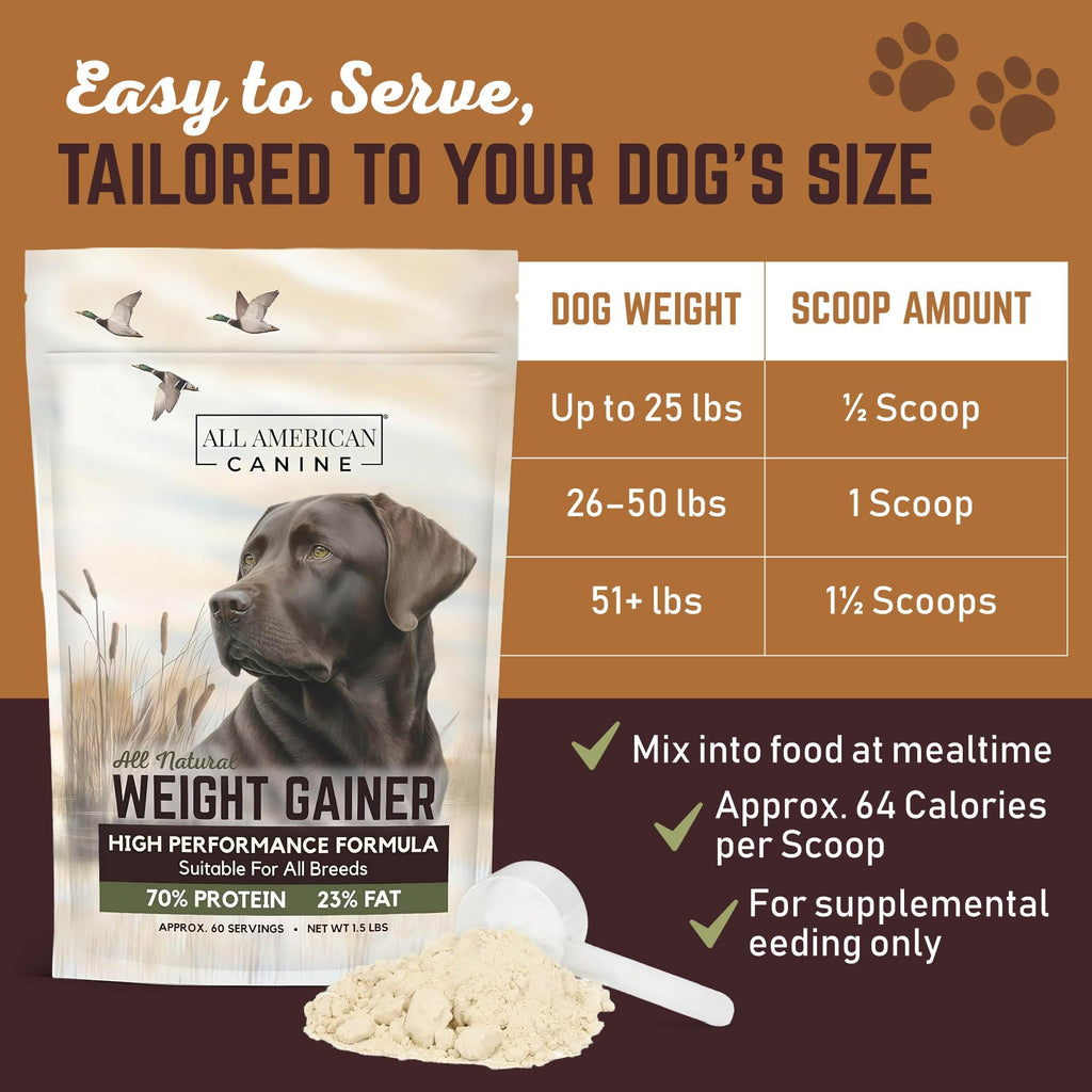 High Calorie Dog Weight Gainer Powder 60 Servings J995