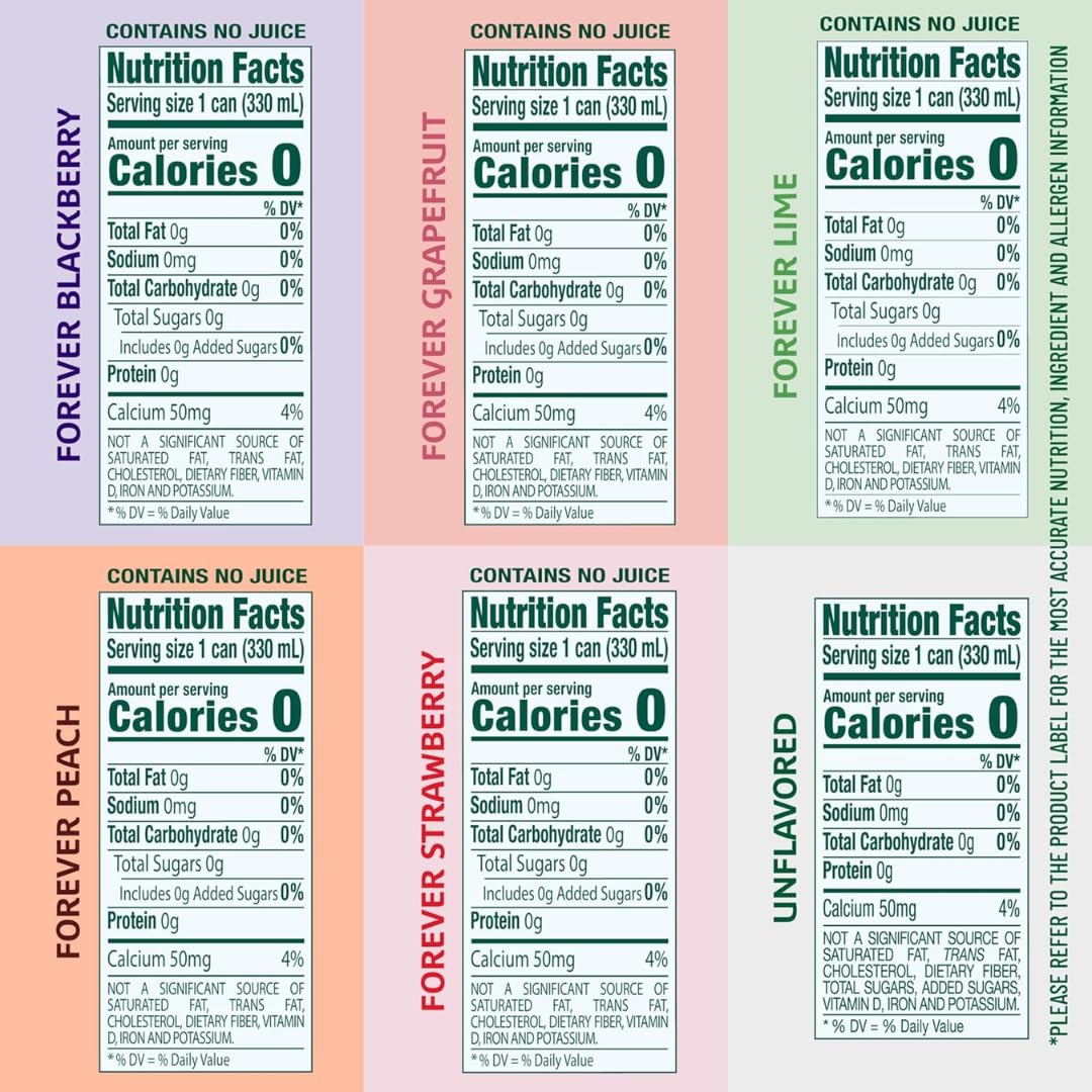 Flavored Sparkling Water 6 Flavor Variety Pack 18 Count Y7282