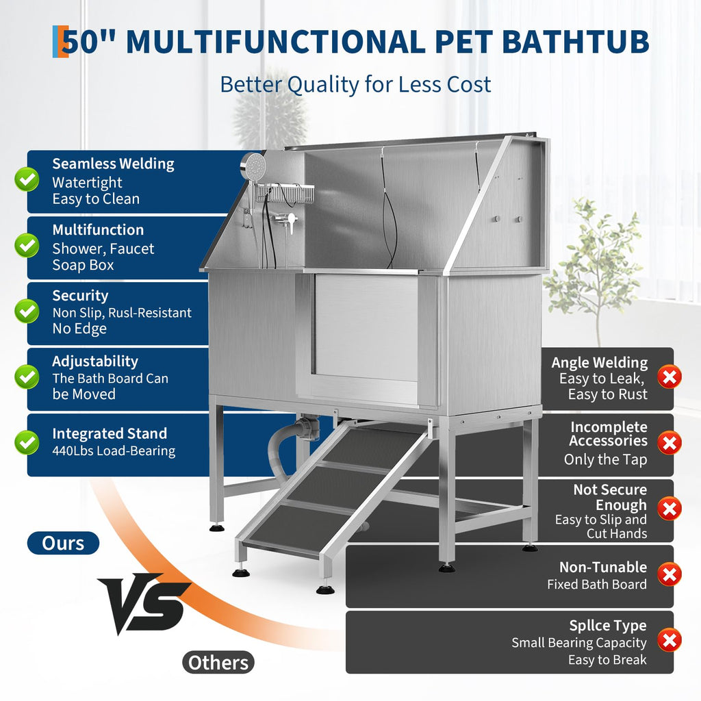 50 Inch Stainless Steel Dog Washing Station with Non-Slip Ramp B699713