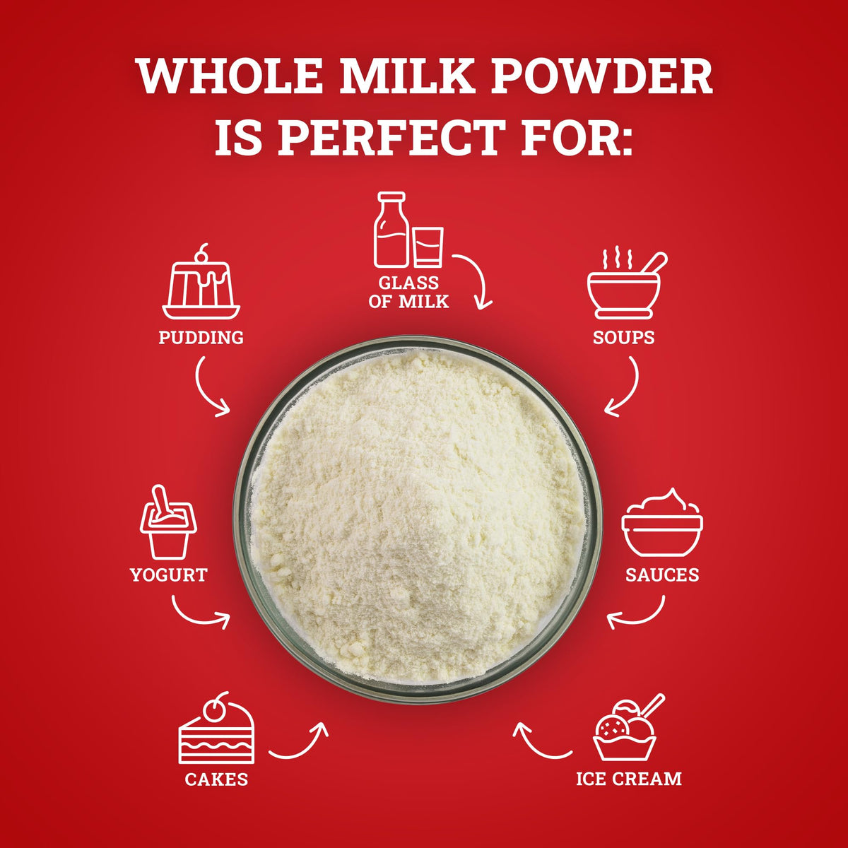 Whole Milk Powder 1 Pound Y372642