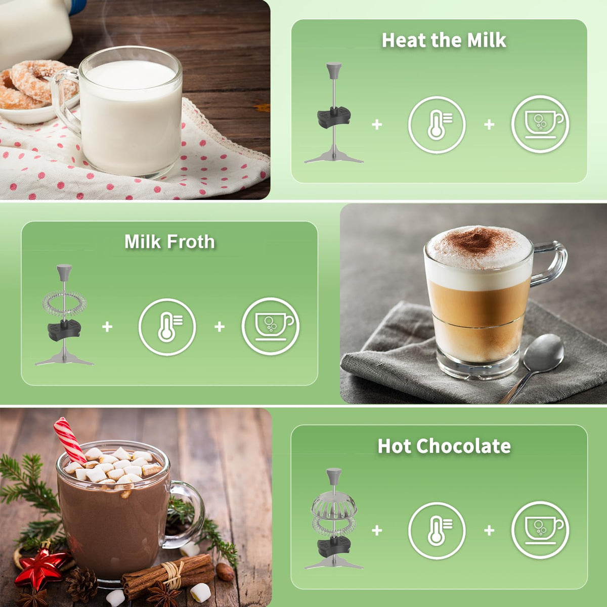 Milk Frother and Steamer 21oz/600mL L7047