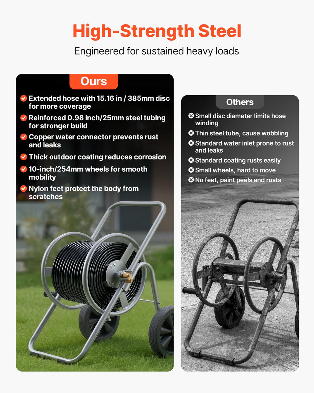 200/300 ft Garden Hose Reel Cart with Two Wheels Y354275