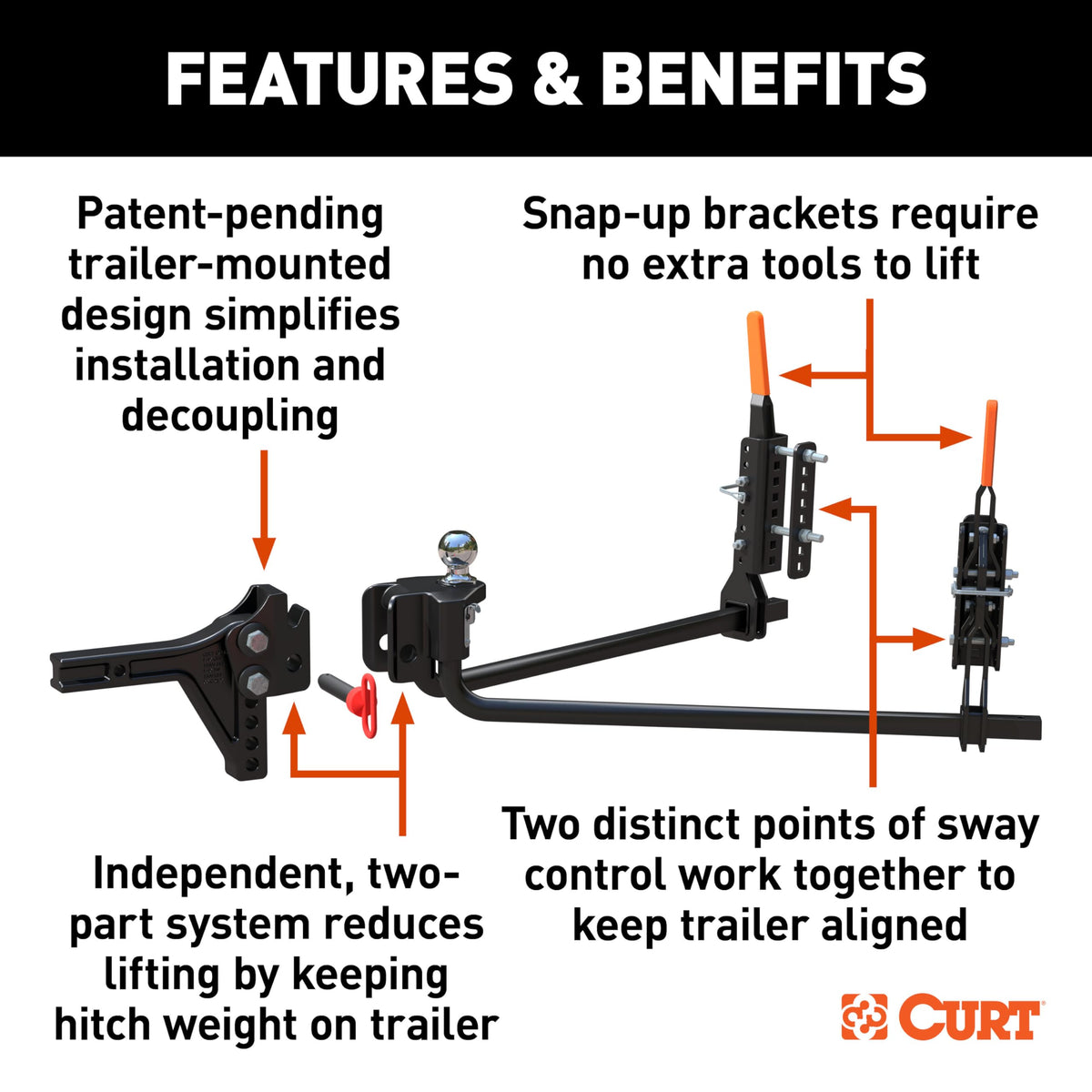 10,000 lb Trailer-Mounted Weight Distribution Hitch L1694
