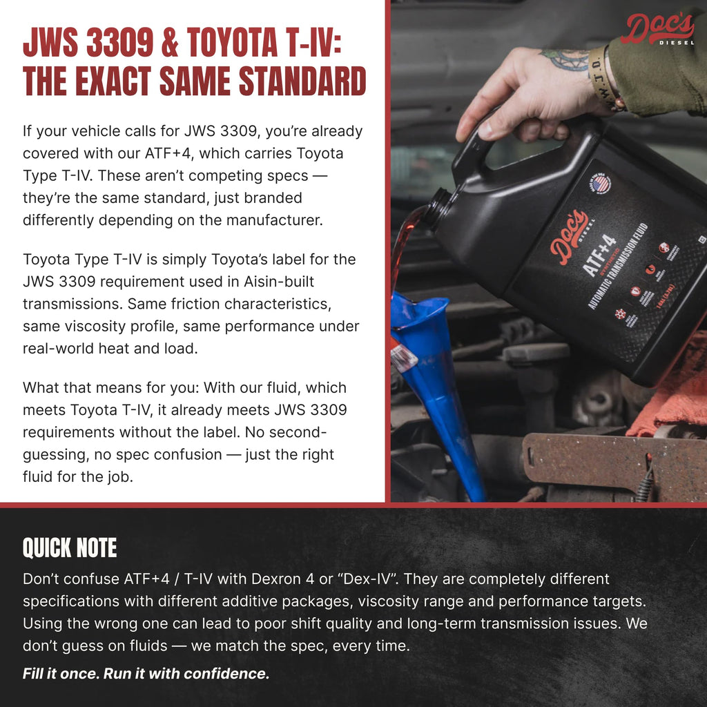 High Mileage Full Synthetic Automatic Transmission Fluid, 1-Gallon J349608