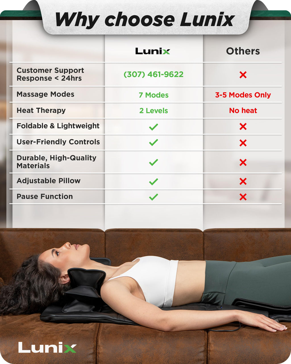 Heated Stretching Mat Massager L534