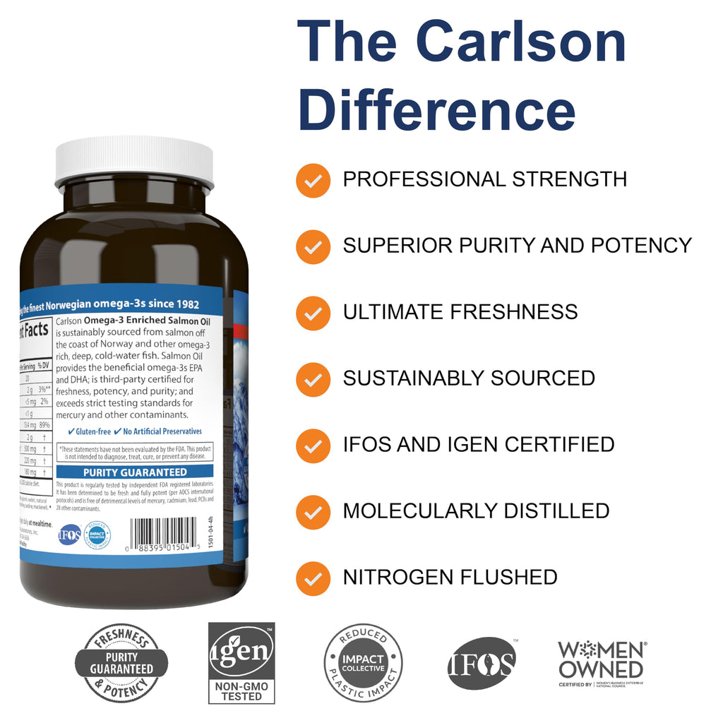 Salmon Oil 500 mg Omega-3s 180 + 50 Softgels K20528