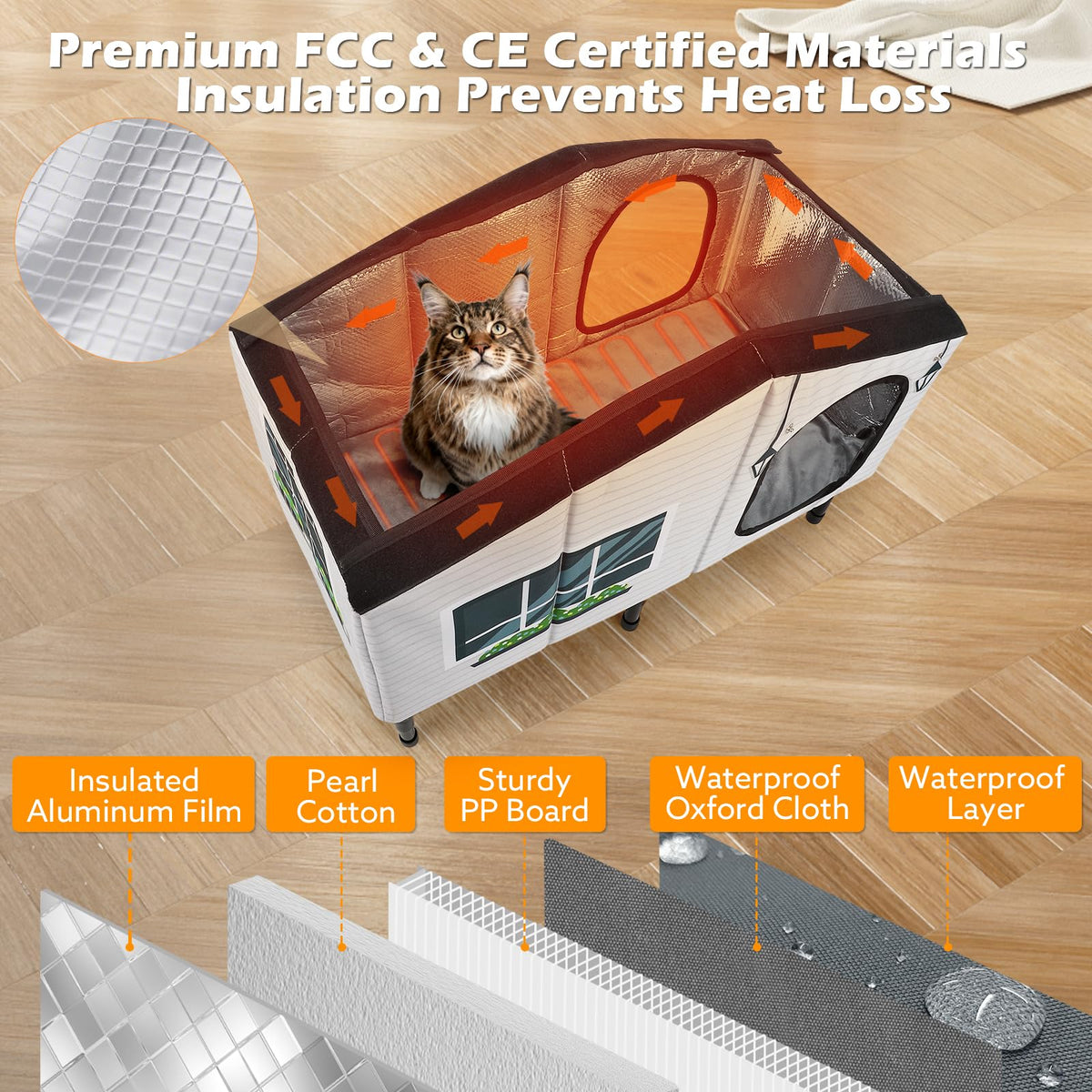 Weatherproof Heated Insulated Cat House V23508