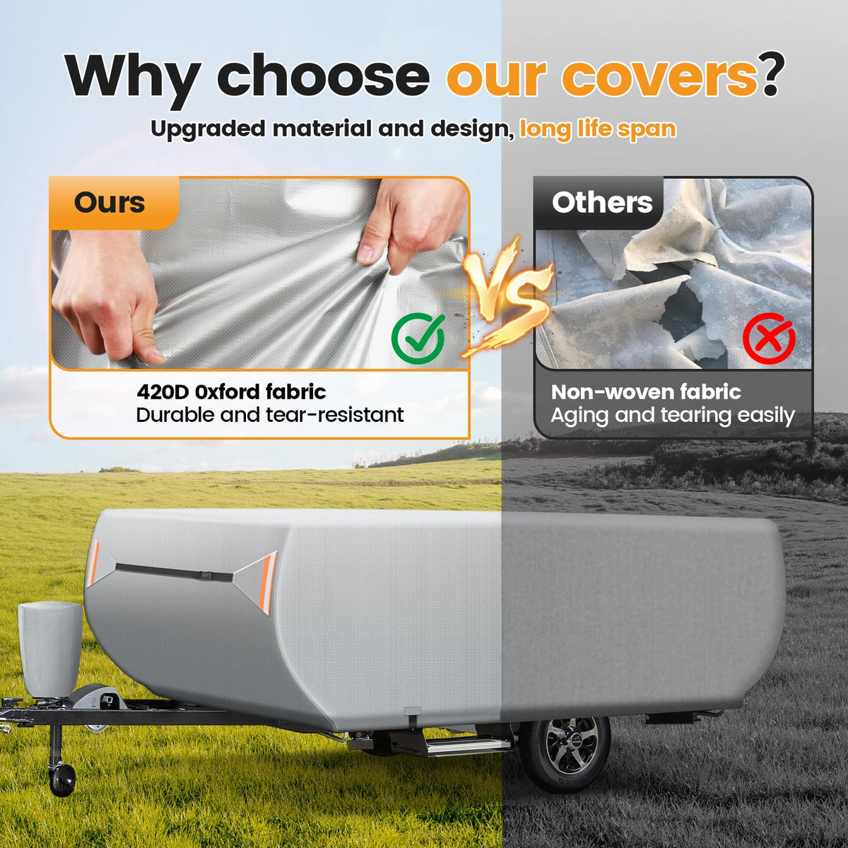 7 Layers Ripstop Waterproof Pop Up Camper Cover Fits 14' - 16' Trailers J5842